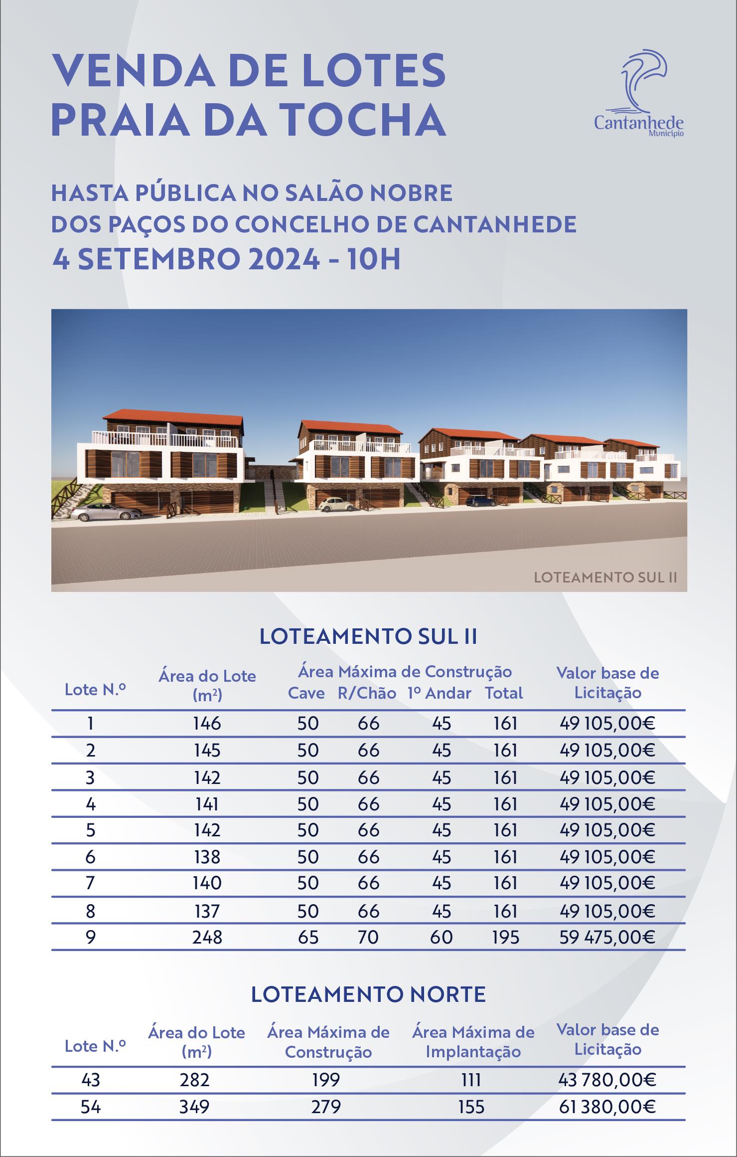 LOTES PRAIA DA TOCHA | CANTANHEDE | FEBRES